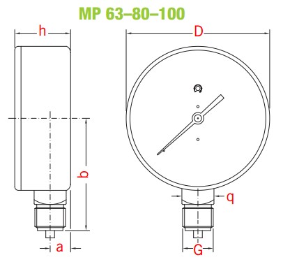 Dimensions manomètre GM040-80 - 80 mbar
